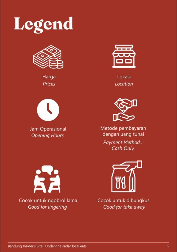 Bandung Insider's Bite : Under-the-radar local eats